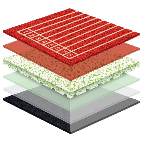 清远无缝预制型塑胶跑道非渗水自结纹面层方案一