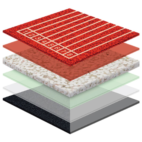 清远无缝预制型塑胶跑道非渗水自结纹面层方案二