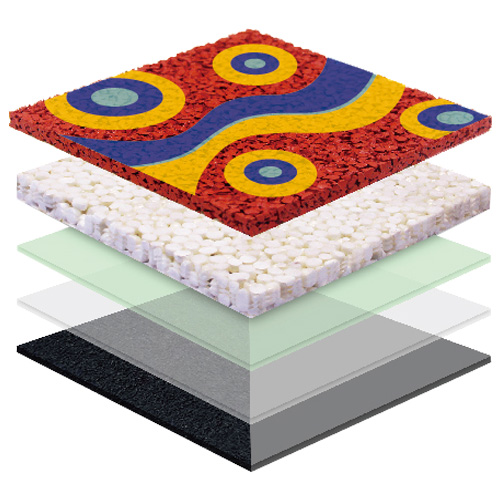 清远无缝预制型塑胶跑道EPDM面层